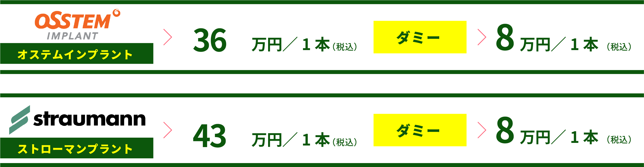 セラミック-ダミー費用2021