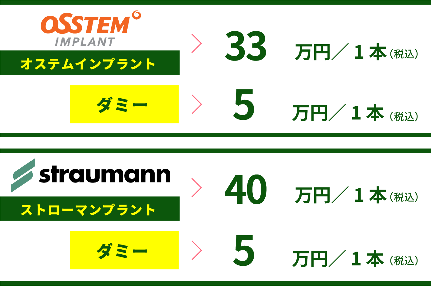 SP-ハイブリッドセラミック-ダミー費用