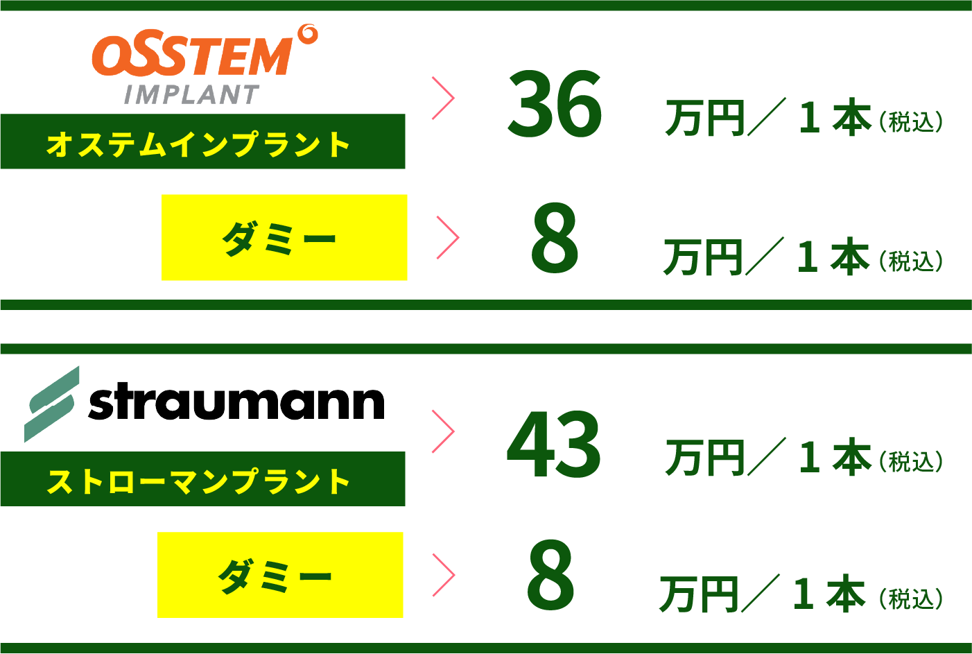 SP-セラミック-ダミー費用